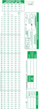 TEST-881E 881-E 889-E 50 Question Compatible Testing Forms