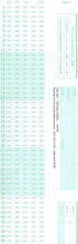 TEST-882E 882 E Compatible Testing Forms (Free US Priority Shipping)